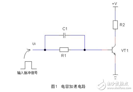 有源濾波器電路、用于數(shù)據(jù)轉(zhuǎn)換的去頻迭濾波器以及放大器中的反饋電容均為高介電常數(shù)MLCC可能會(huì)帶來(lái)失真的電路。為了說(shuō)明這一效應(yīng)，設(shè)計(jì)人員采用TI的FilterPro軟件設(shè)計(jì)了一款使用Sallen-Key拓?fù)涞?kHz巴特沃茲有源低通濾波器。有源濾波器就是一種電容失真降低整個(gè)電路性能的常見(jiàn)應(yīng)用。