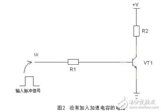 有源濾波器電路、用于數(shù)據(jù)轉(zhuǎn)換的去頻迭濾波器以及放大器中的反饋電容均為高介電常數(shù)MLCC可能會(huì)帶來(lái)失真的電路。為了說(shuō)明這一效應(yīng)，設(shè)計(jì)人員采用TI的FilterPro軟件設(shè)計(jì)了一款使用Sallen-Key拓?fù)涞?kHz巴特沃茲有源低通濾波器。有源濾波器就是一種電容失真降低整個(gè)電路性能的常見(jiàn)應(yīng)用。