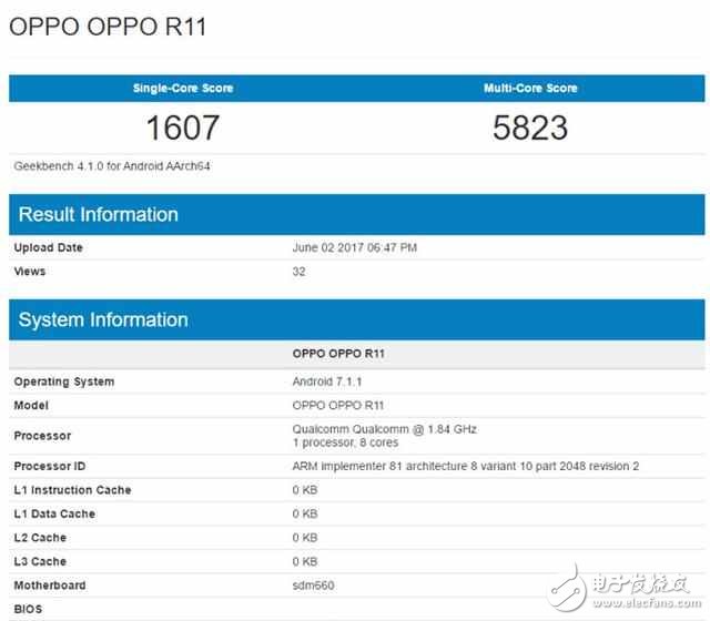 OPPOR11、OPPOR11Plus最新消息：OPPOR11較OPPOR9s性能提升2倍，配置價(jià)格感人9位藝人加持