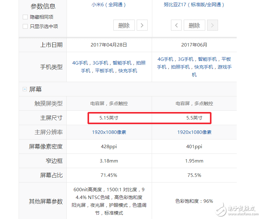 小米6、努比亞Z17對比評測：小米6“勁敵”努比亞Z17配置參數(shù)對比，選擇“真”糾結(jié)！