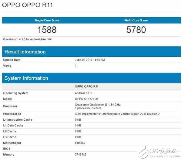 OPPOR11什么時候上市？OPPOR1最新消息：OPPOR11京東預(yù)約正式開啟，OPPOR11跑分驚人售價(jià)3299元？