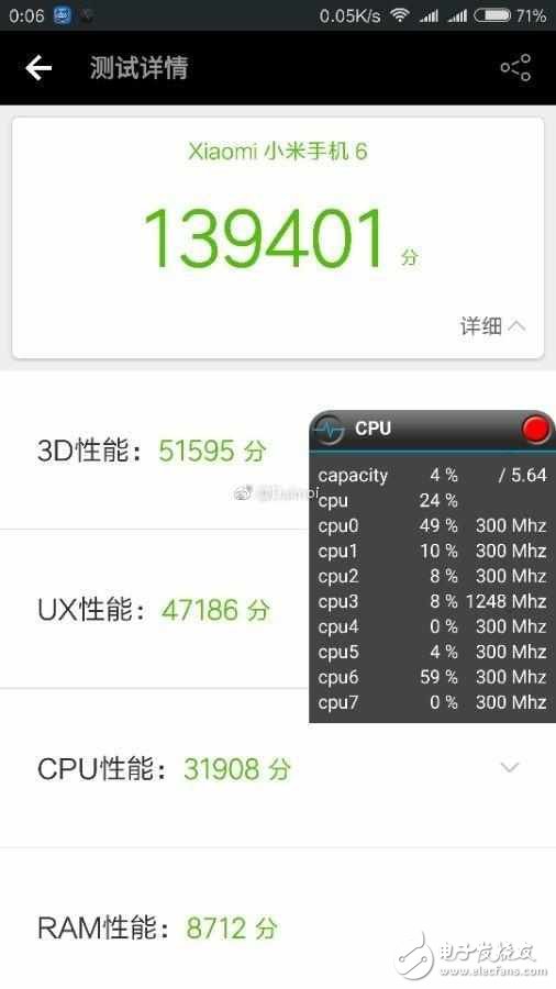 小米6、華為P10Plus對比評測：小米6與華為P10Plus在外觀、拍照、續(xù)航、閃存上誰更優(yōu)秀？