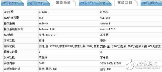 榮耀9什么時(shí)候上市？榮耀9最新消息：從配置上看，榮耀9更像是廉價(jià)版的華為P10！