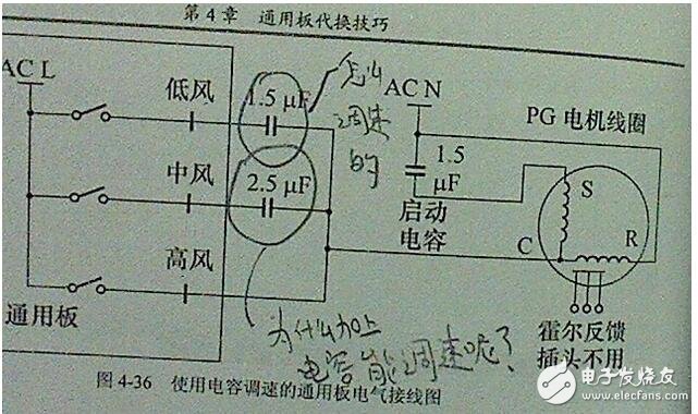 　　AC電機如何利用電容來控制速度？