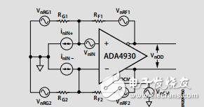 超低噪聲驅(qū)動(dòng)器，適用于低壓ADC