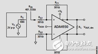 超低噪聲驅(qū)動(dòng)器，適用于低壓ADC