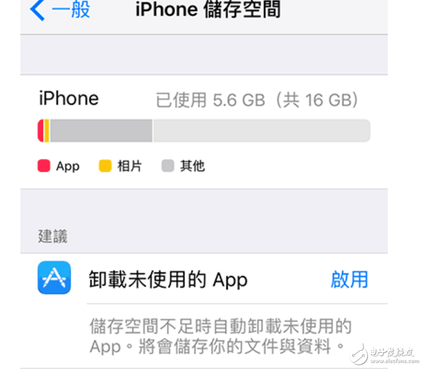 iOS11什么時候出？iOS11測試版馬上就來，iOS11升級方法教程和2個神秘新功能：能大幅節(jié)省空間！