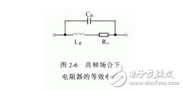 　　什么是電阻的高頻工作模式？