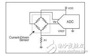 　　什么是電阻的高頻工作模式？