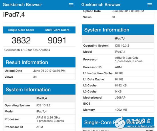 蘋果10.5英寸iPad Pro怎么樣?新iPad Pro跑分曝光分?jǐn)?shù)讓人震驚
