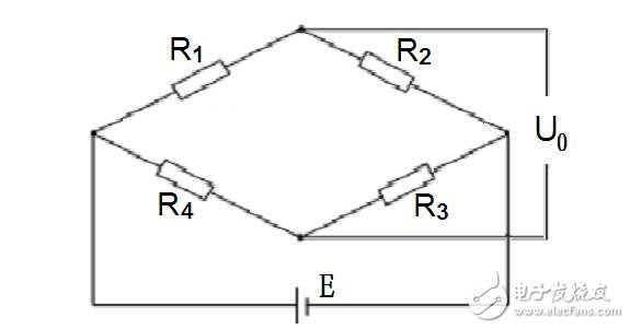 兆歐表的接線柱共有三個(gè)：一個(gè)為“L”即線端，一個(gè)“E”即為地端，再一個(gè)“G”即屏蔽端（也叫保護(hù)環(huán)）。一般被測(cè)絕緣電阻都接在“L”“E”之間，但當(dāng)被測(cè)絕緣體表面漏電嚴(yán)重時(shí)，必須將被測(cè)物的屏蔽環(huán)或不需測(cè)量的部分與“G”端相連接。這樣漏電流就經(jīng)由屏蔽端“G”直接流回發(fā)電機(jī)的負(fù)端形成回路，而不再流過(guò)兆歐表的測(cè)量機(jī)構(gòu)（動(dòng)圈）。