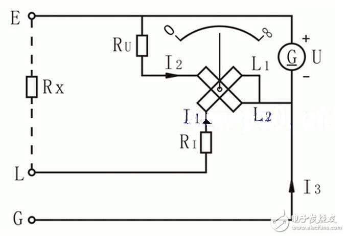 　　絕緣電阻的吸收比怎樣計(jì)算？兆歐表是測量絕緣電阻的專用儀表。