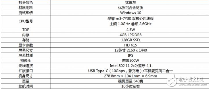 華為MateBook E二合一筆記本怎么樣?華為MateBook E全面評測
