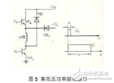 步進電機驅(qū)動電路解析，步進電機驅(qū)動電路原理圖、電路性能比較及電路實例