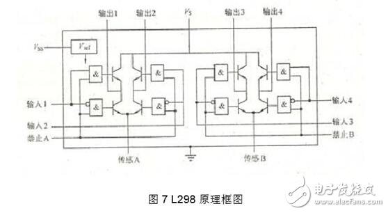 步進電機驅(qū)動電路解析，步進電機驅(qū)動電路原理圖、電路性能比較及電路實例