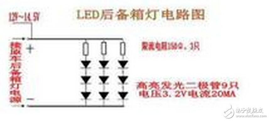 LED屬于恒壓元件，即它一旦導(dǎo)通，則隨電流變化，其上電壓變化很小。而電容在剛通電的瞬間，相當于短路。所以，用電容降壓驅(qū)動LED，在剛通電的瞬間LED承受的沖擊電流很大，輕則影響LED壽命，重則立即燒毀LED。因而采用電容降壓來驅(qū)動LED是很不可取的。實在要用，必須在電路里串聯(lián)限流電阻。