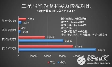 華為全球?qū)@麘?zhàn)接連失利 在英國(guó)被禁售