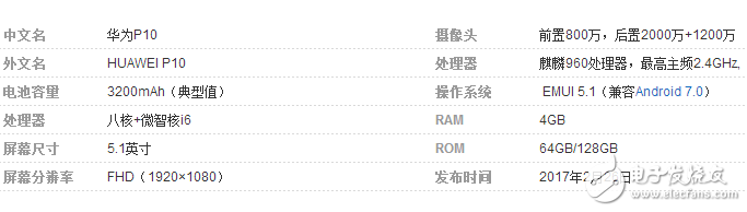 華為P10怎么樣？加強(qiáng)版的自拍鏡頭不比OPPO差 拍出更美的你