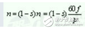 三相異步電動(dòng)機(jī)的正反轉(zhuǎn)控制及調(diào)整