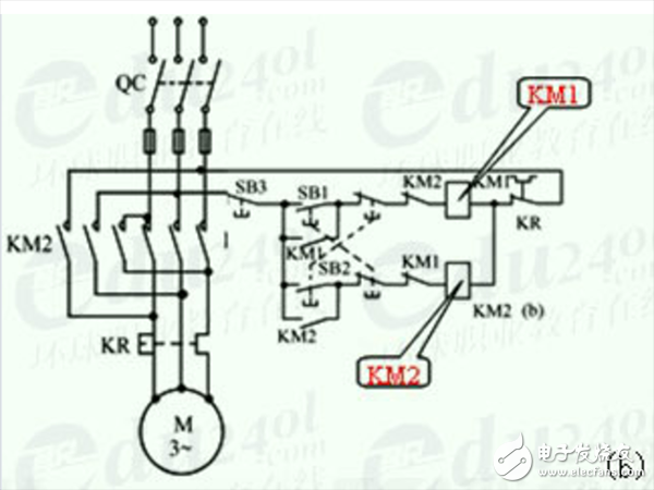 三相異步電動(dòng)機(jī)的正反轉(zhuǎn)控制及調(diào)整