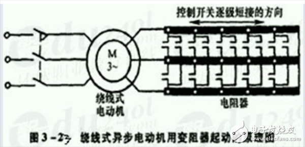 三相異步電動(dòng)機(jī)的正反轉(zhuǎn)控制及調(diào)整