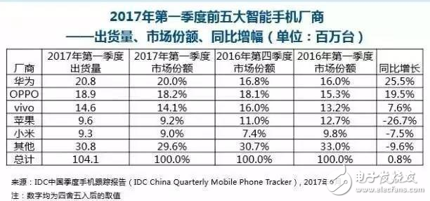科技股泡沫來了？京東疑似遭惡意做空 蘋果暴跌3000億