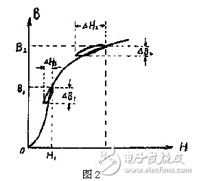 電子電路設(shè)計(jì)過(guò)程中中，為了獲得平滑的直流電流，將交流電經(jīng)整流后得到直流電，由于脈動(dòng)比較大，必須采用電容濾波或電感濾波，以減少整流后的紋波電壓，雖然許多小功率的整流電路，只需在整流后并聯(lián)上一只大容量的電解電容器，即可滿足要求。但對(duì)直流負(fù)載功率達(dá)幾百瓦的整流電路，單靠電容器濾波是不夠的，因?yàn)榧哟箅娙萜鞯娜萘?，它的體積也要增大