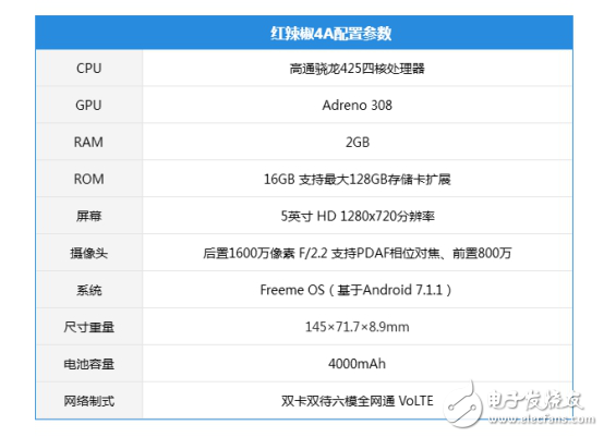 一起來玩這款火爆黑神器，讓你體驗感十足！