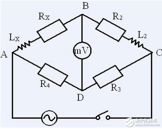 其測量原理是把被測電容和基準(zhǔn)電容連接到同一電阻上，構(gòu)成RC網(wǎng)絡(luò)。通過測量兩個(gè)電容放電時(shí)間的比率，就可以求出被測電容的電容值。測量范圍從pF（10-12F）到幾十個(gè)nF（10-9F），并且在寄生電容的抑制和溫度穩(wěn)定性方面具有極很大的優(yōu)勢。