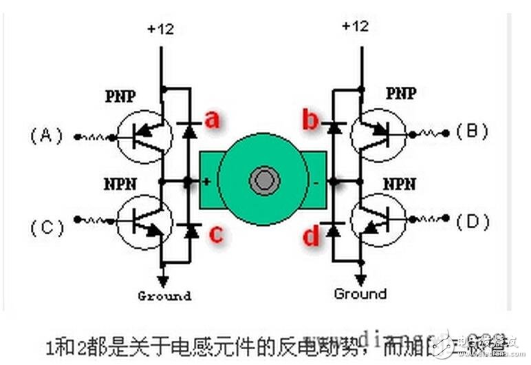 電感在工作時(shí)，上面會通過脈動(dòng)電流，如果有20Hz-20kHz這個(gè)頻段的開關(guān)激勵(lì)電流，電流流過線圈，線圈的匝與匝之間上的電流因?yàn)橥蚨艌鱿喑?，會?dǎo)致線圈發(fā)生輕微的間距偏移，開關(guān)電流消失時(shí)，線圈位置又會恢復(fù)原狀，如此一來一往之間，如果線圈導(dǎo)線未固定，則線圈抖動(dòng)振動(dòng)壓縮空氣，就會形成空腔噪聲導(dǎo)致嘯叫。磁芯材料的磁滯伸縮也會引起類似問題。