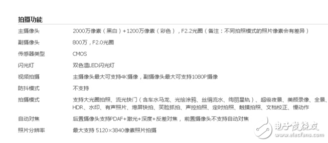 榮耀9、OPPOR11對(duì)比評(píng)測(cè)：拍照雙攝之戰(zhàn)！華為榮耀9、OPPOR11有什么區(qū)別，哪個(gè)更好？誰才是真正的拍照神器！