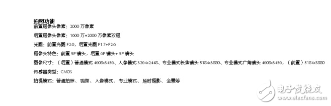 榮耀9、OPPOR11對(duì)比評(píng)測(cè)：拍照雙攝之戰(zhàn)！華為榮耀9、OPPOR11有什么區(qū)別，哪個(gè)更好？誰才是真正的拍照神器！