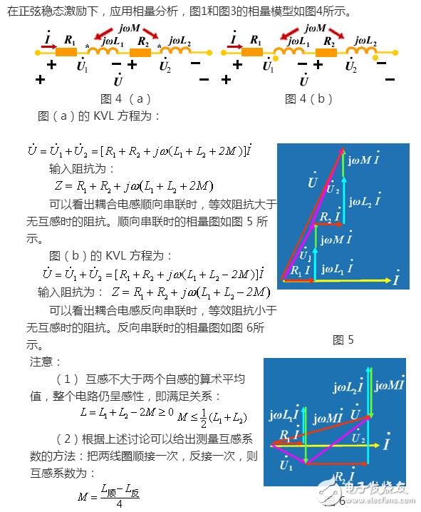 　　耦合電路的電感值如何計算？