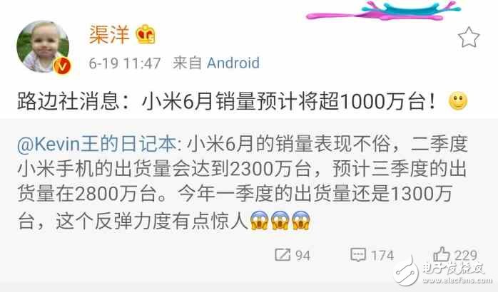 京東618小米6和小米max2分別奪得新品、大屏手機銷售第一貴冠，小米6月第三季度出貨量兩千八百萬臺