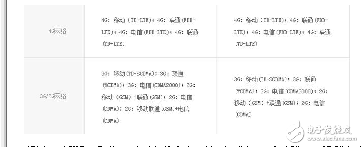 榮耀9怎么樣？榮耀9評測：華為榮耀9與小米6對比，配置性能各有千秋200元的差距在哪里？