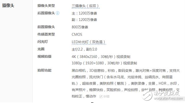 榮耀v9最新消息：售價(jià)2999超榮耀9，榮耀v9這就是何時(shí)都暢銷的原因嗎？