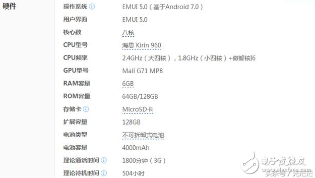 榮耀v9最新消息：售價(jià)2999超榮耀9，榮耀v9這就是何時(shí)都暢銷的原因嗎？