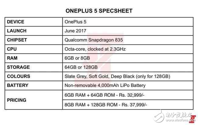 一加5真機提前現(xiàn)身：神似OPPOR11，卻又有著iphone8的韻味，4000毫安電池、驍龍835+8GB運存