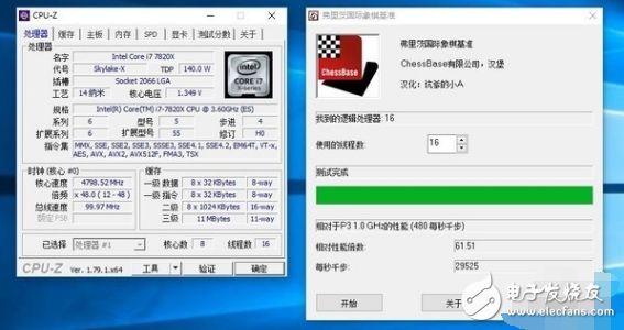 i7-7820X火力全開4.3GHz 能打敗它的只有同門i9！
