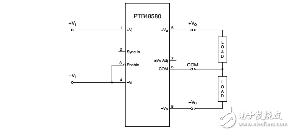 ptb48580系列DSL雙互補輸出DC/DC轉(zhuǎn)換器