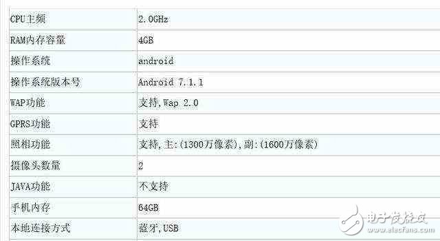 OPPOR11青春版來襲，售價2000元內(nèi)的OPPOA77入網(wǎng)工信部