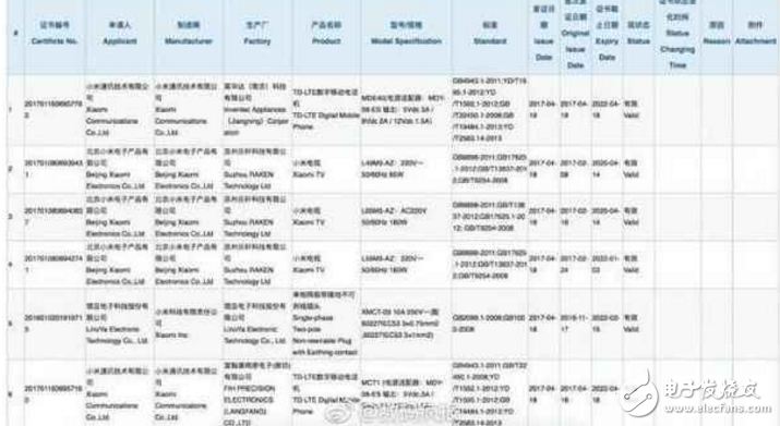 小米6Plus什么時候上市？最新消息：小米6Plus有暗示馬上就來了，諜照、配置意外曝光！