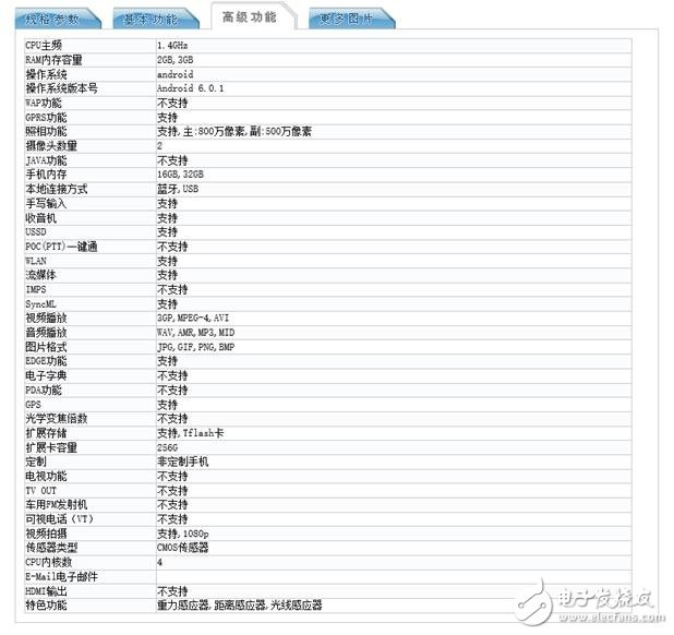 三星翻蓋手機(jī)百元配置萬(wàn)元賣?三星翻蓋新機(jī)亮相