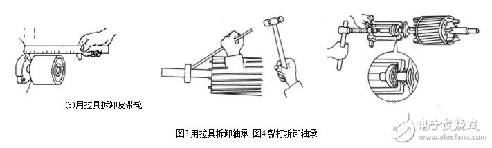 三相異步電機解析，三相異步電機的結(jié)構(gòu)原理圖解，三相異步電機的拆解及其安裝圖解