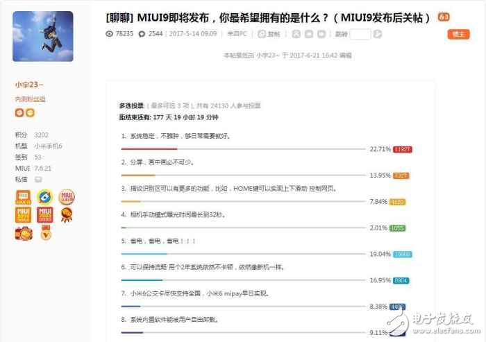 瘋狂吧米粉！小米6Plus、MIUI9和紅米Pro2，7月重磅來襲！