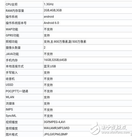 小米員工曝光紅米Pro,工信部曝光魅藍(lán)6！這兩款你選誰？
