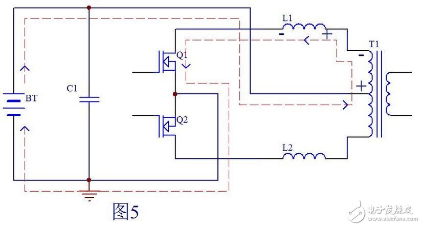 當(dāng)Q1柵極信號(hào)由高電平變?yōu)榈碗娖綍r(shí)，此時(shí)Q2也還截止，即死區(qū)處Q1，Q2都不導(dǎo)通，T1初級(jí)上半部分由于和次級(jí)耦合的原因，能量僅在Q1導(dǎo)通時(shí)向次級(jí)傳遞能量，到Q1截止時(shí)T1初級(jí)上半部分上端的電位已恢復(fù)到電池電壓，而L1可以看做是是一個(gè)獨(dú)立的電感，它儲(chǔ)存的能量耦合不到變壓器T1的次級(jí)。