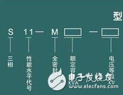 特別是對(duì)于油浸變壓器，采用負(fù)荷開(kāi)關(guān)加高遮斷容量后備式限流熔斷器比采用斷路器更為有效，有時(shí)后者甚至并不能起到有效的保護(hù)作用。當(dāng)油浸變壓器發(fā)生短路故障時(shí)，電弧產(chǎn)生的壓力升高和油氣化形成的氣泡會(huì)占據(jù)油箱的空間，將壓力傳給變壓器油箱體，隨短路狀態(tài)的繼續(xù)，壓力進(jìn)一步上升，致使油箱體變形和開(kāi)裂。