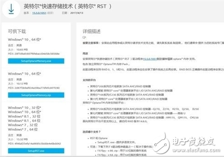 Intel傲騰內(nèi)存延續(xù)混合硬盤解決方案 HDD超越SSD?