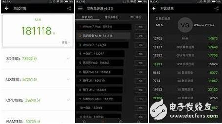 榮耀9和小米6對(duì)比評(píng)測：華為榮耀9、小米6外觀、性能、參數(shù)、價(jià)格對(duì)比分析，誰更值得購買？